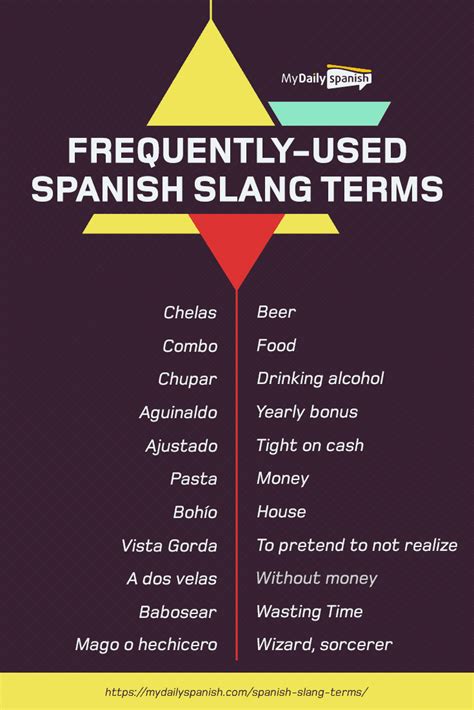 prada in spanish|Prada you meaning slang.